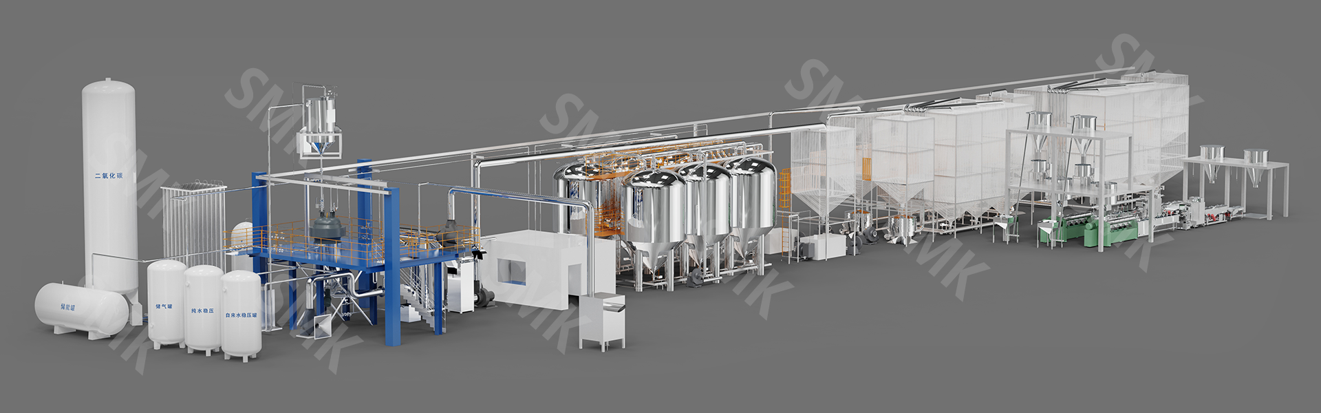 EPP.EPE.EPET.EPPO.ETPU超臨界連續性反應釜發泡顆粒生產線